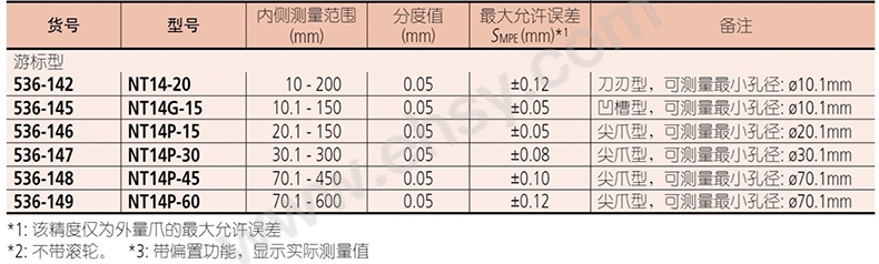 参数.jpg