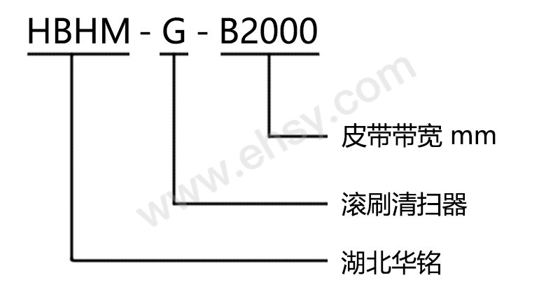 ZDF195选型.jpg