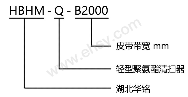 ZDF199选型.jpg