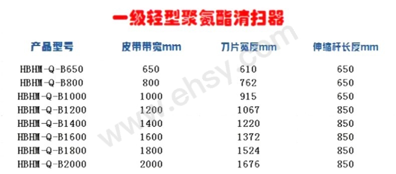 ZDF199参数.jpg