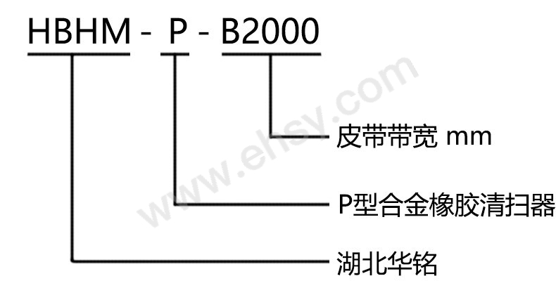 ZDF196选型.jpg
