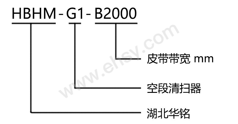 ZDF193选型.jpg