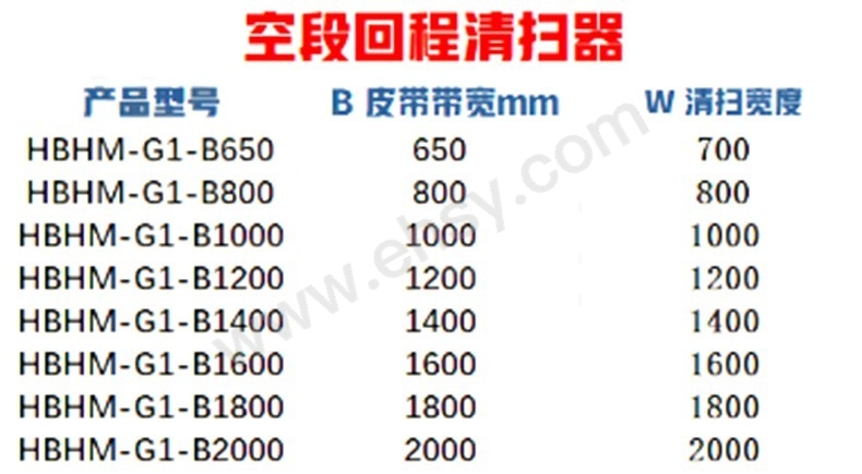 ZDF193参数.jpg