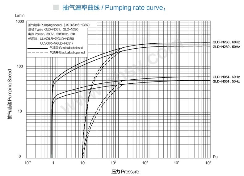 曲线通用01.jpg