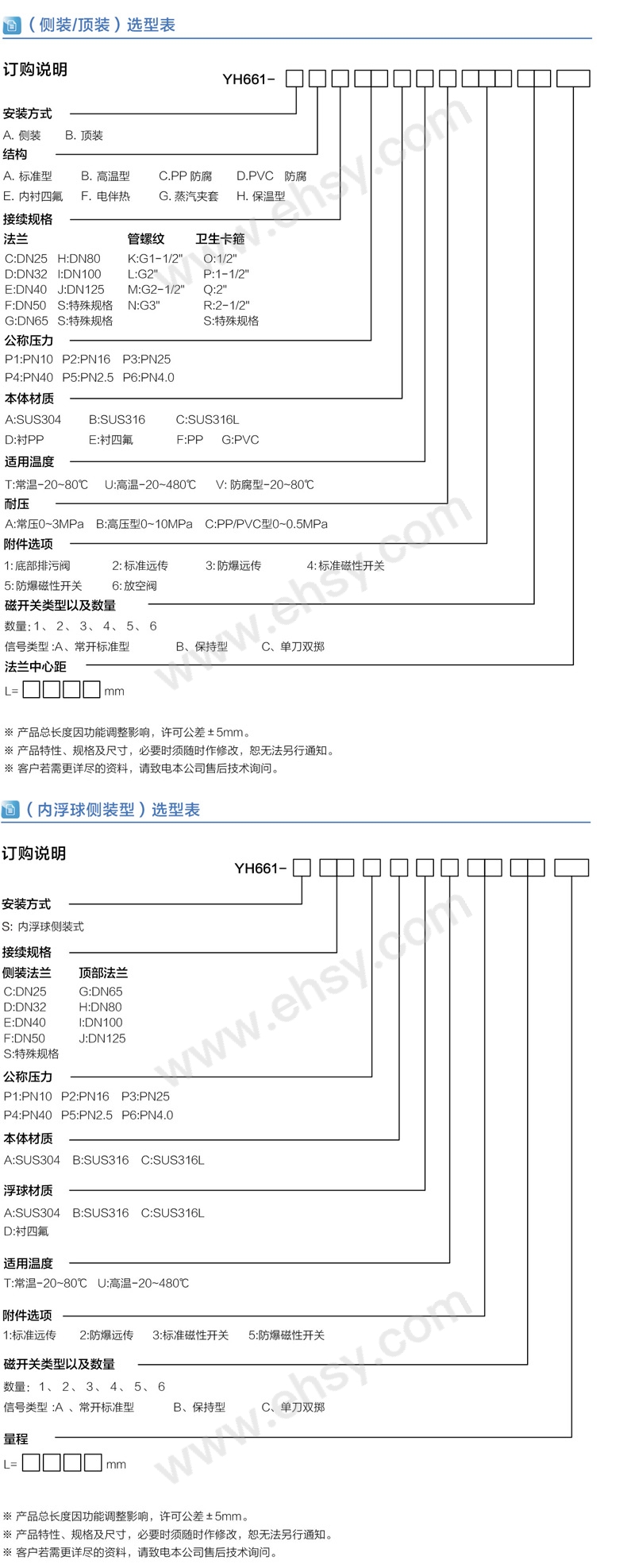 雅鹄－磁翻板液位计-27-28.jpg