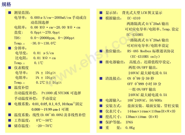 参数.jpg