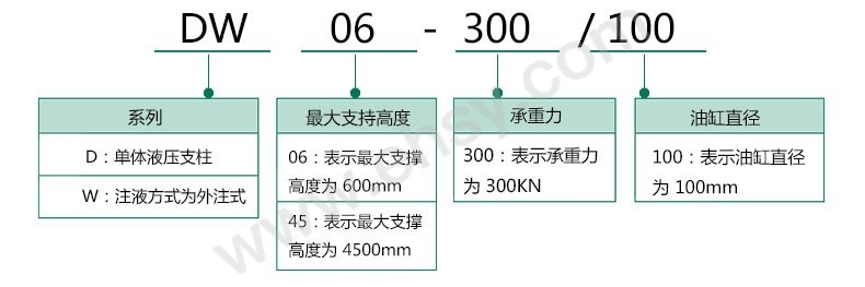 选型.jpg