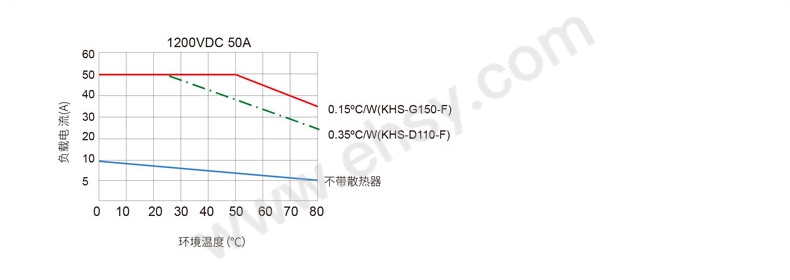 曲线.jpg