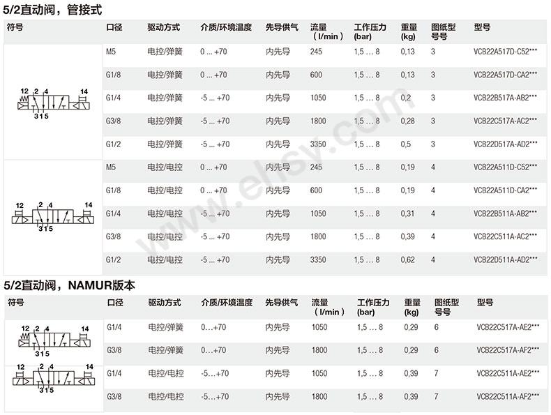 参数9-3.jpg