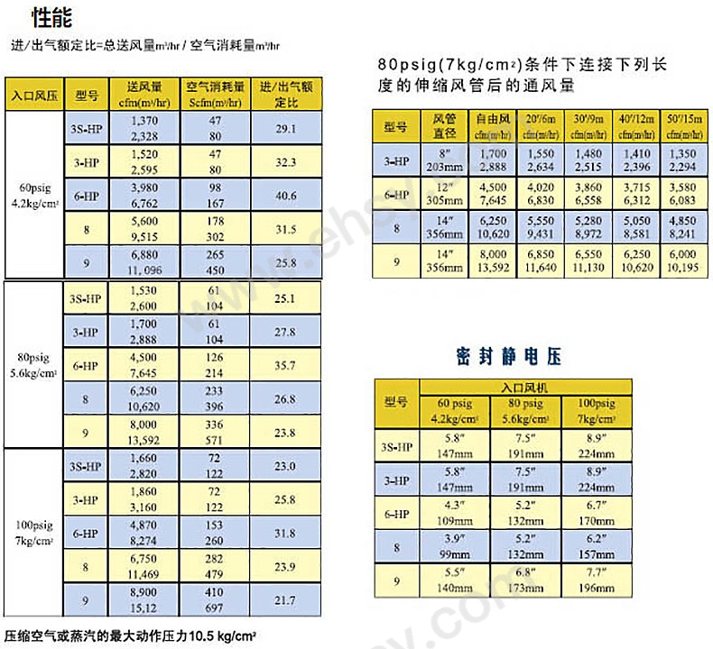 参数.jpg