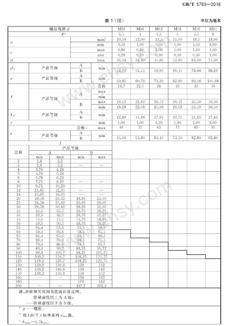 技术参数3.jpg