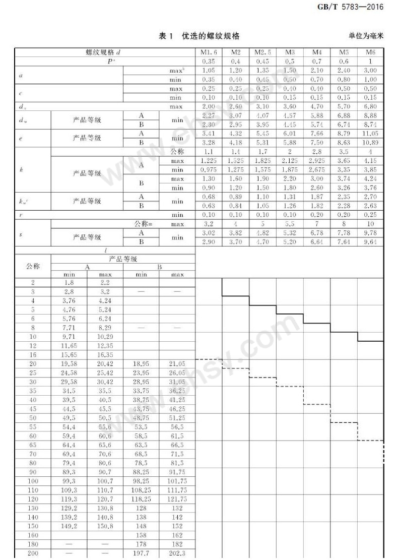 技术参数1.jpg