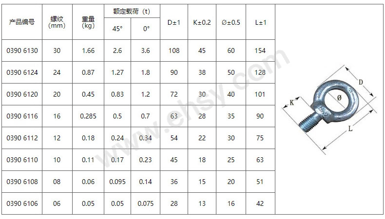 ZAE904-参数.jpg