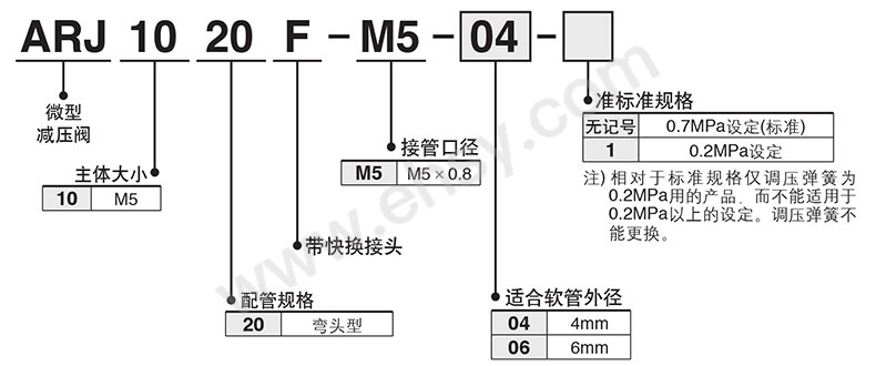 选型4.jpg