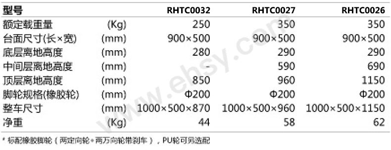 技术参数.jpg