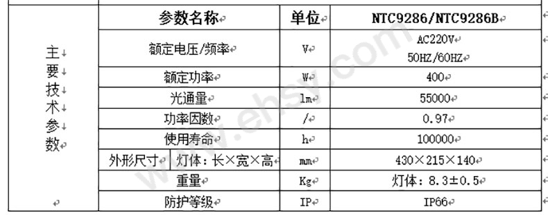 参数.jpg