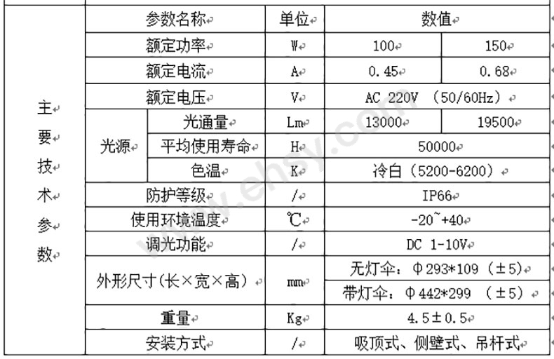 参数.jpg
