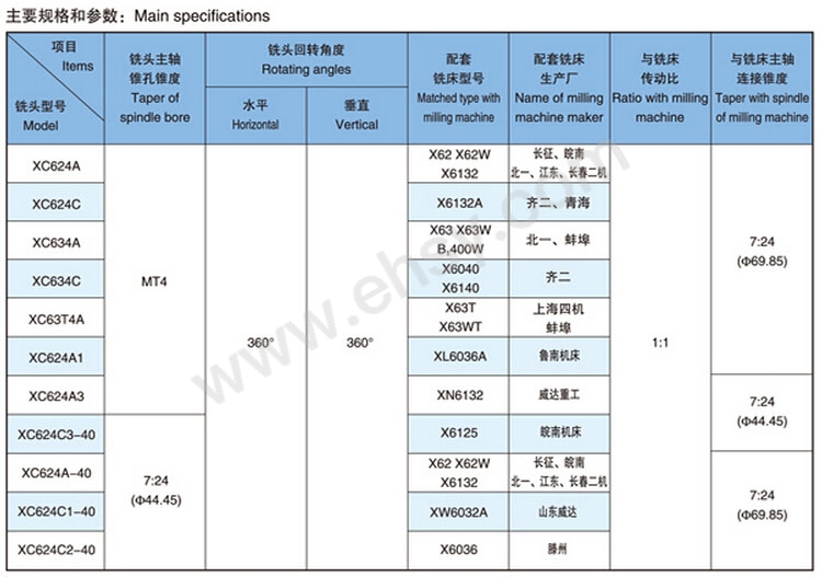 技术参数1.jpg