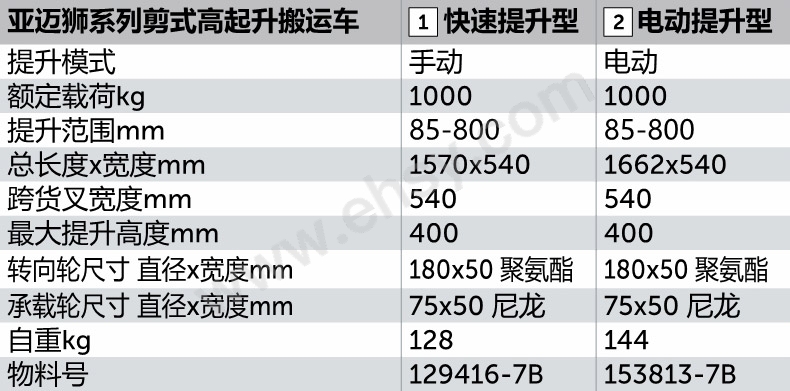 DMF451-参数.jpg