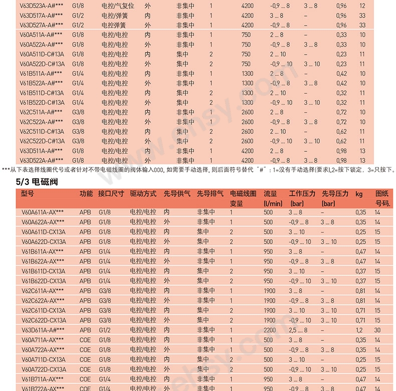 参数15-11_02.jpg