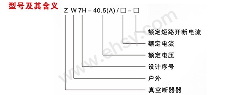 选型.jpg