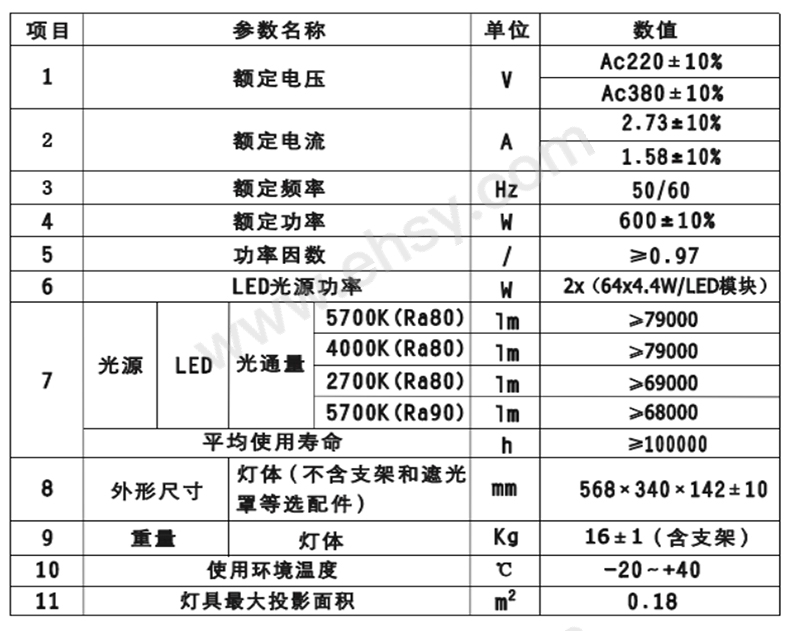 参数.jpg