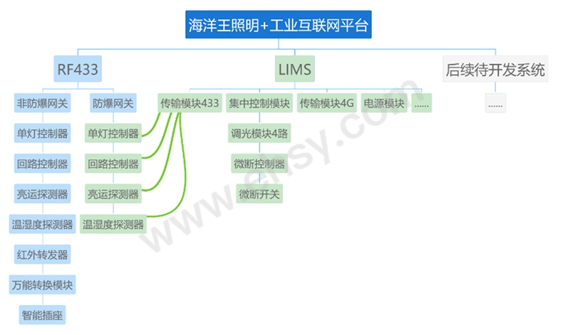 应用1.jpg