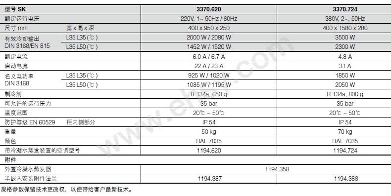 技术参数4.jpg