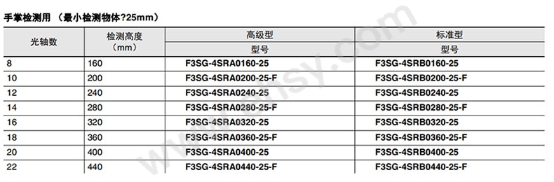 参数_01.jpg