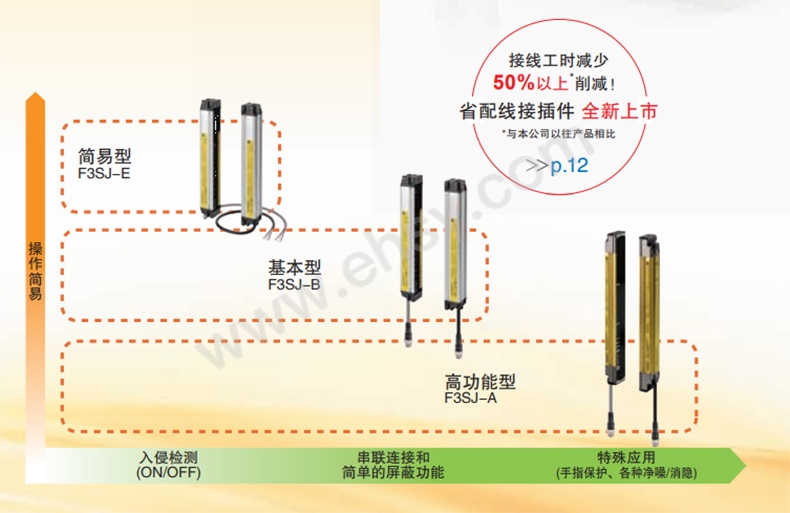 选型1.jpg