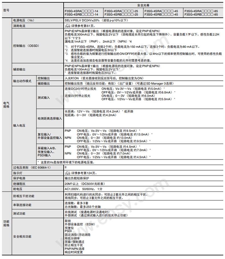 参数_03.jpg