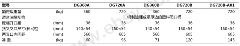 技术参数-1.jpg