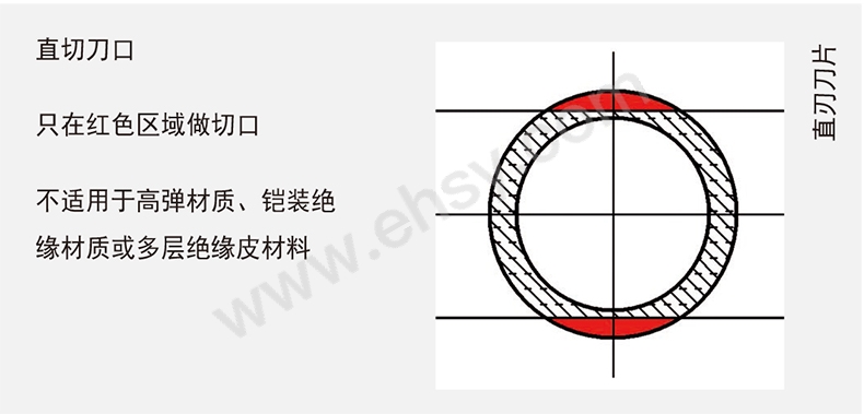 ALT524产品介绍.jpg