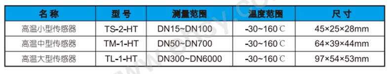 选型.jpg
