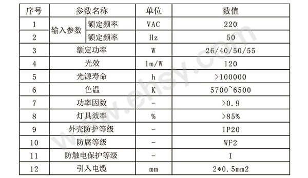 参数.jpg