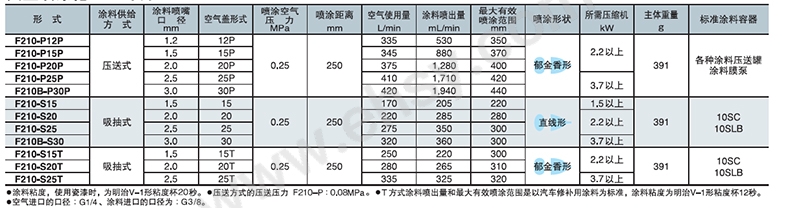 参数.jpg