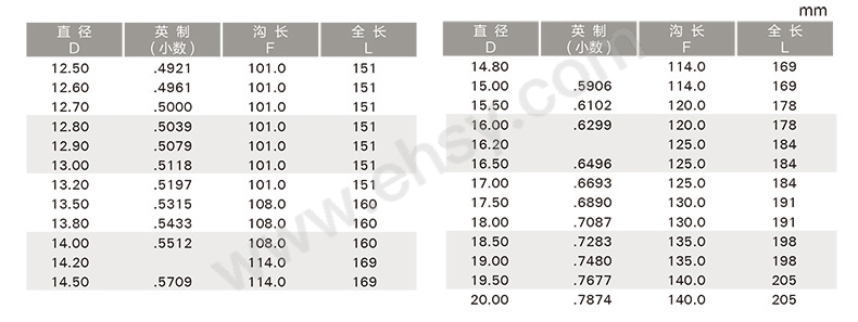 技术参数2.jpg