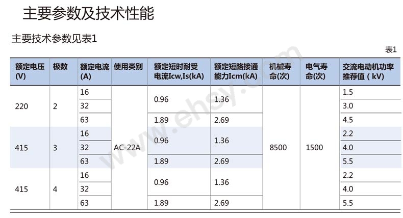 HK18-参数.jpg