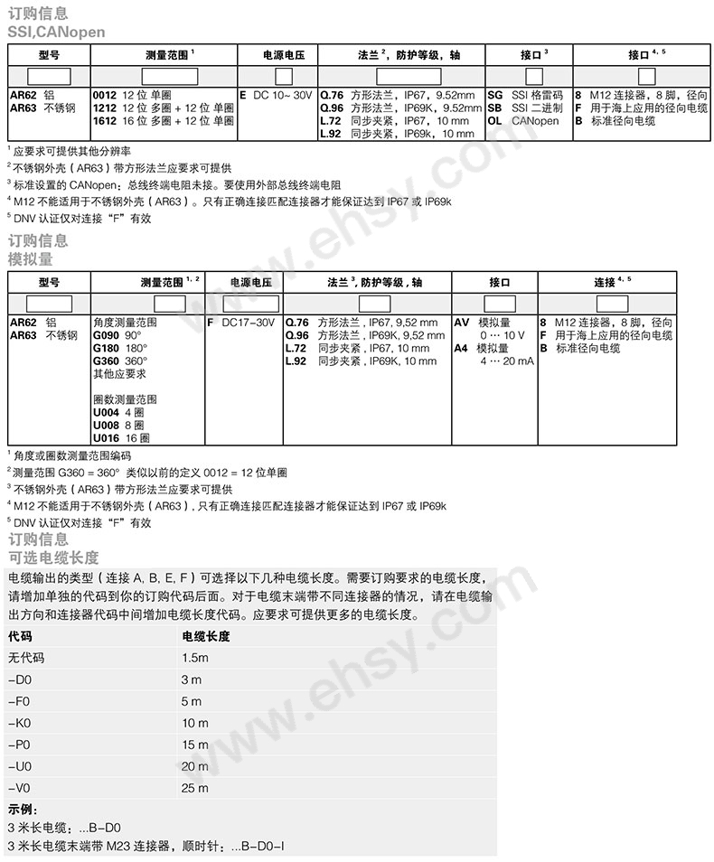 选型2.jpg