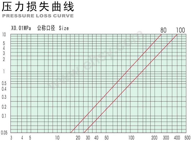 曲线0101.jpg