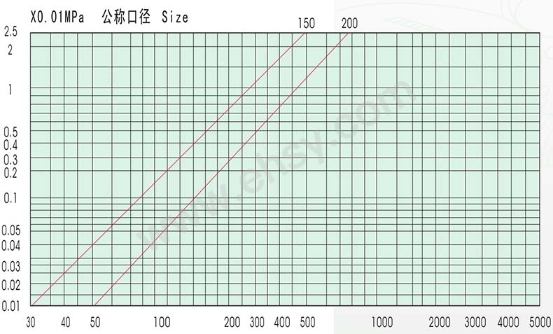 曲线0102.jpg