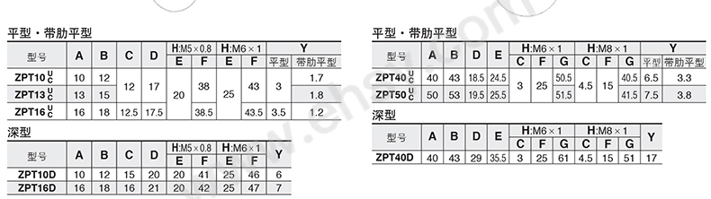 尺寸4-3.jpg