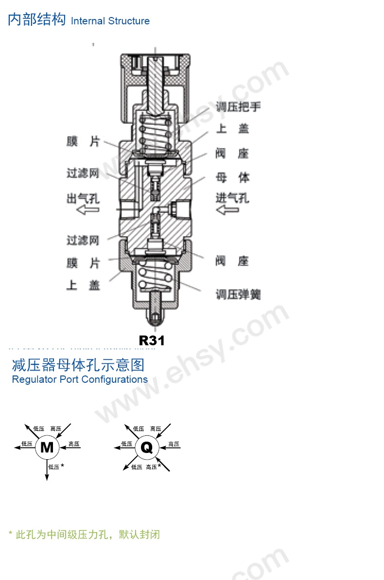 技术参数.jpg