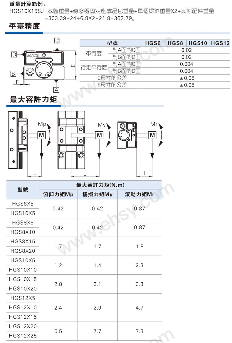 亚德客/airtac 微型精密滑台气缸,hgs8x5 售卖规格:1个