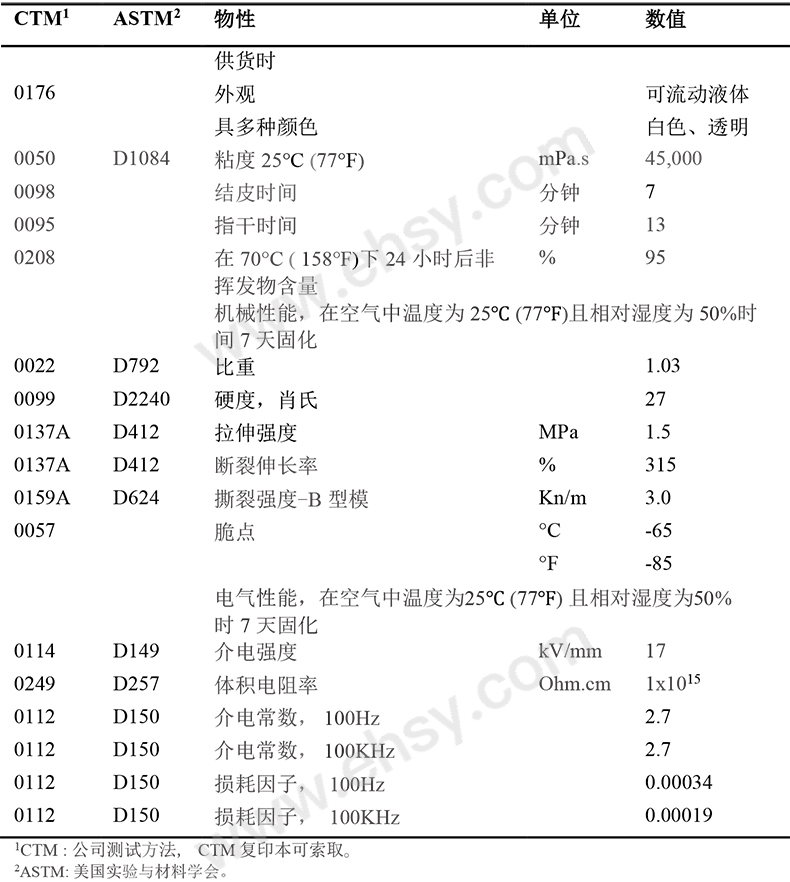 BAV005技术参数.jpg