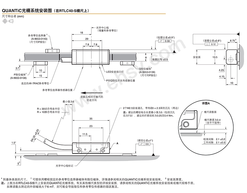 注意.jpg