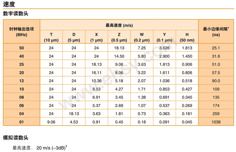 参数2.jpg