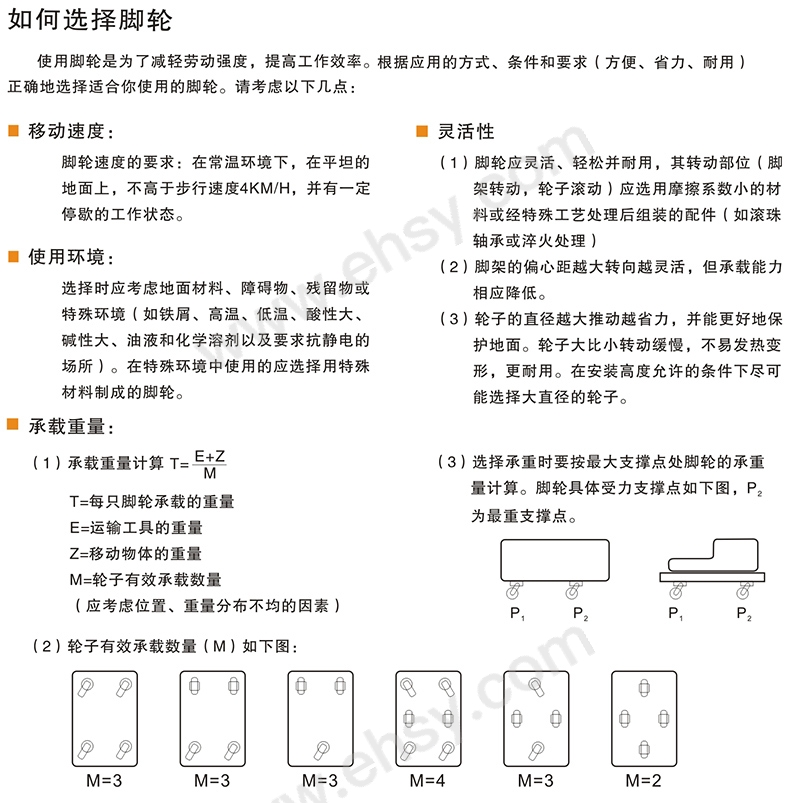 选型1.jpg