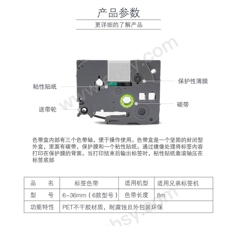 技术参数.jpg