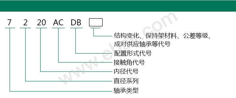 选型指南-角接触-单列+成对.jpg